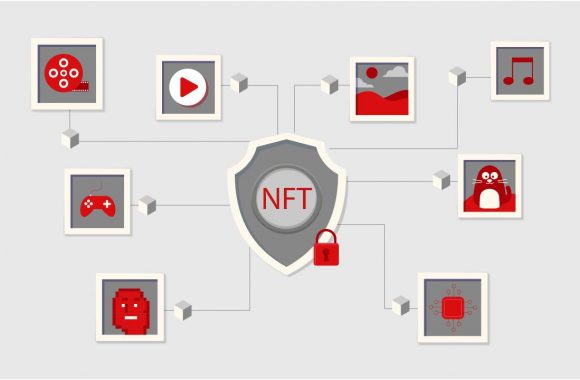 Are NFTs the Next Big Thing? Are NFTs the Next Big Thing?