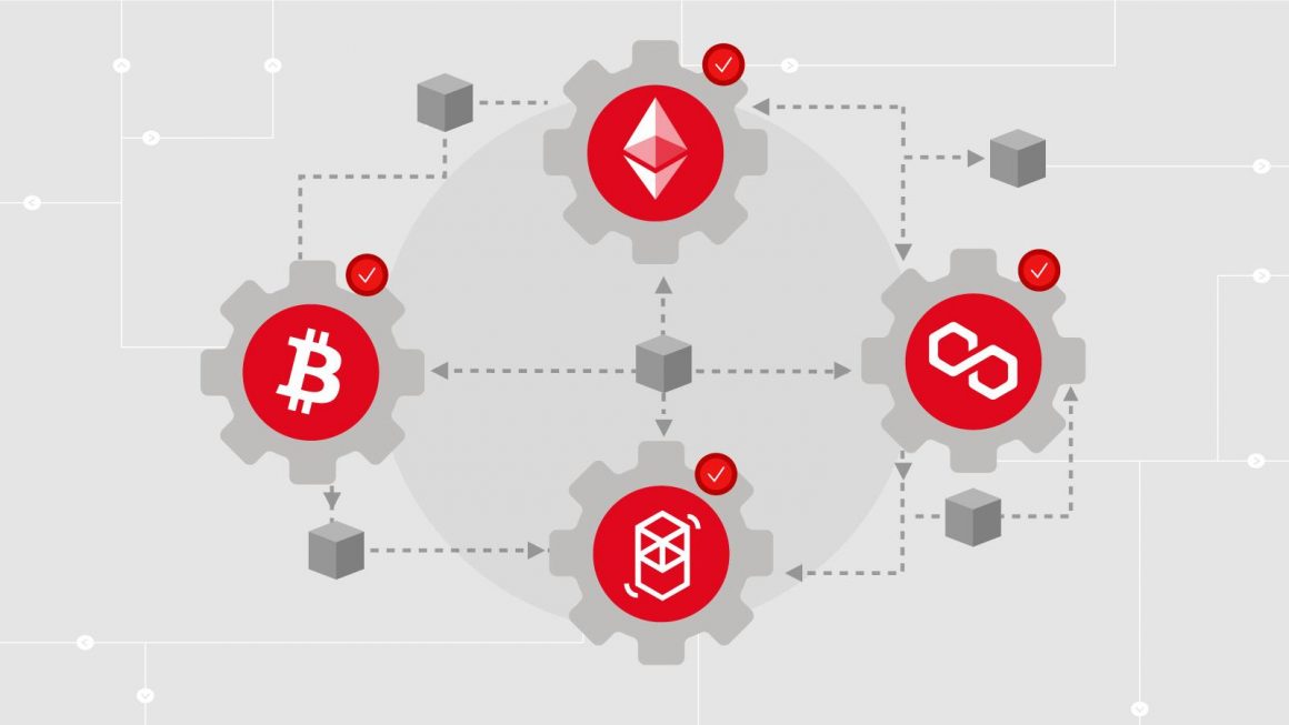 Cross-Blockchain Engines