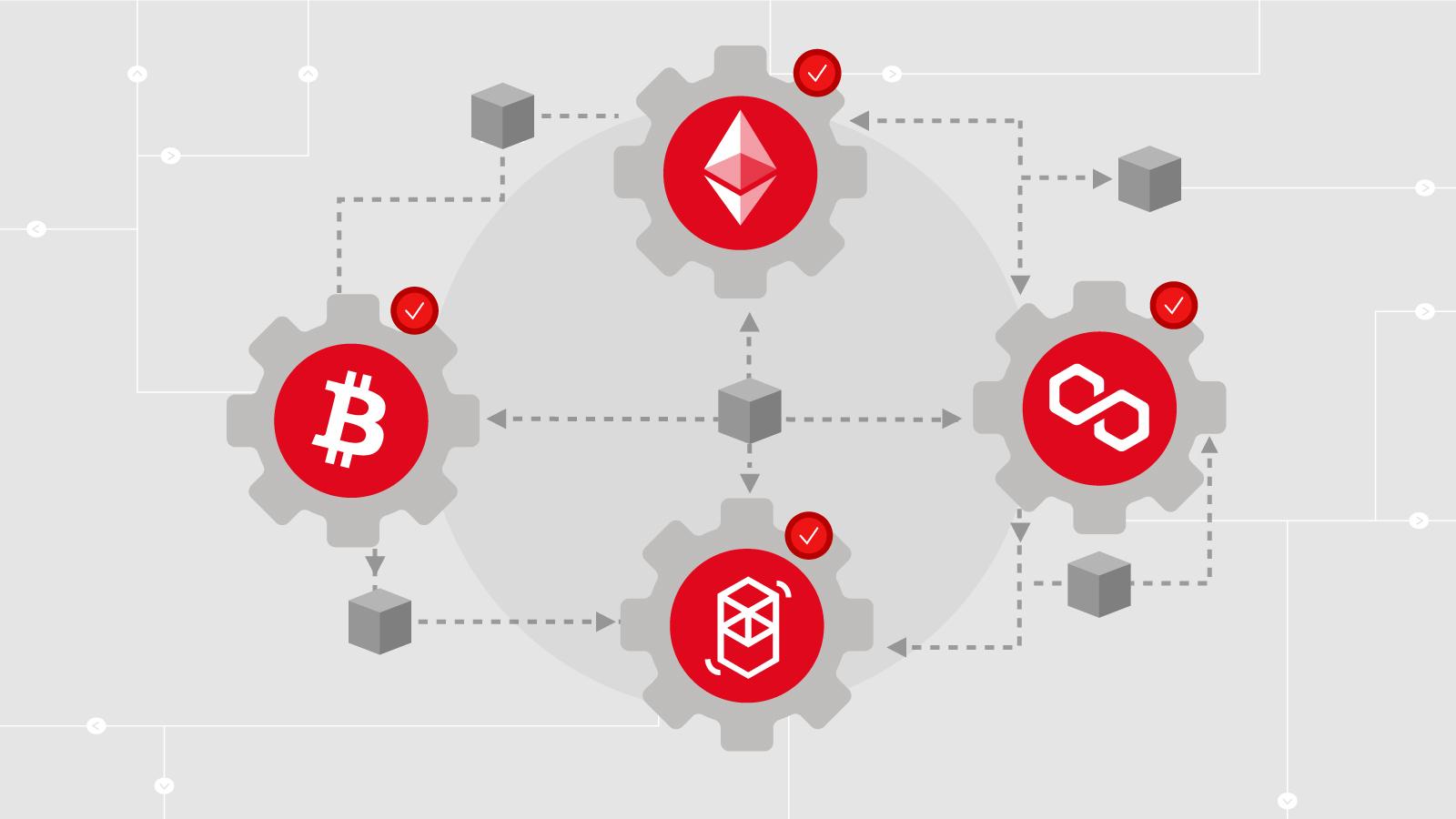Cross-Blockchain Engine Revised